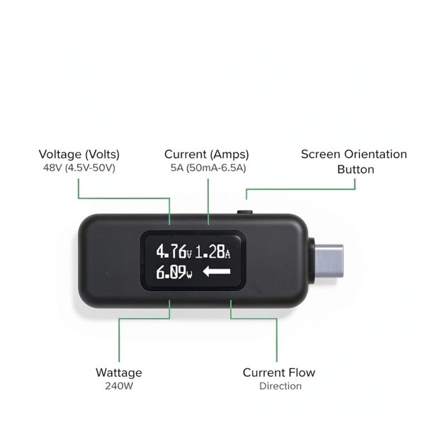 Plugable USB-C Power Tester Black USBC-VAMETER3-2